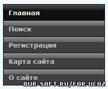 Вертекальное меню с использованием html и css
