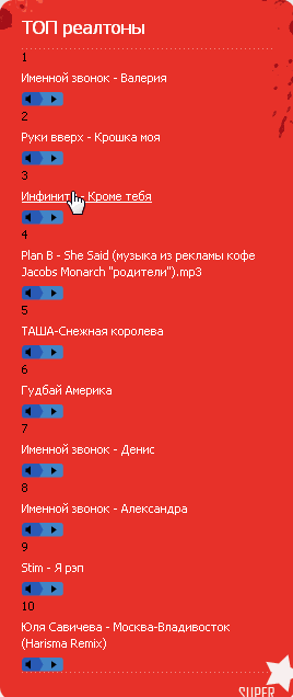 Музыкальный информер реалтонов