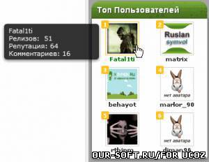 Скрипт топ пользователей для uCoz сайта