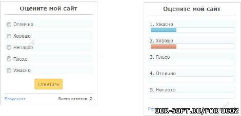 Стилизация опроса uCoz v.1.5