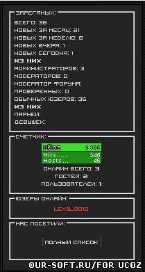 Скрипт статистики сайта под темный дизайн