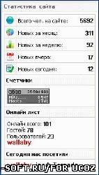 Статистика сайта для uCoz