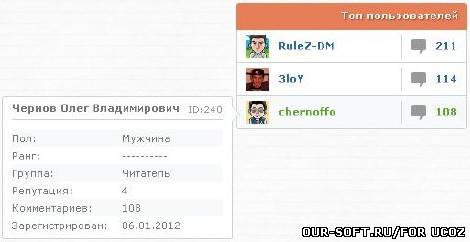 Tоп пользователей с дополнительной информацией V2