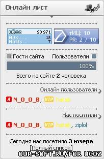 Скрипт статистика сайта для uCuz