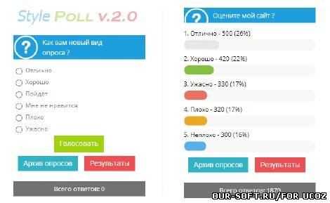 Новый цветной вид опроса v.2.0 uCoz