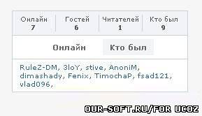 Улучшаем функцию Кто Онлайн для uCoz