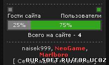 Измененная Онлайн статистика uCoz
