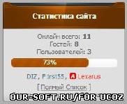 Вместительная статистика ucoz ver 3.1