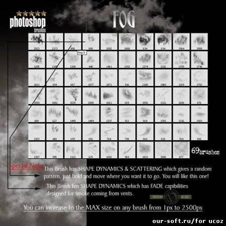 Кисти для Photoshop - Rons Fog Brushes For Photoshop
